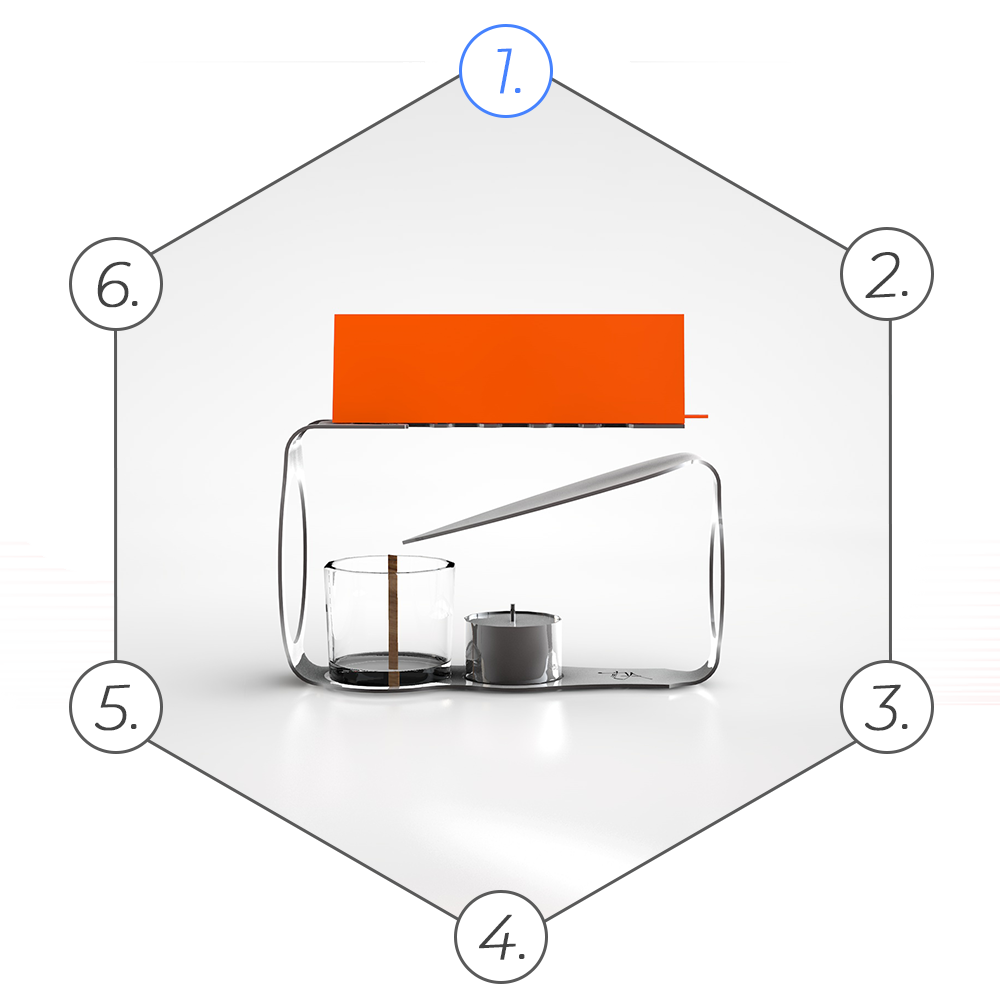 Concept Picture